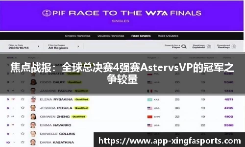 焦点战报：全球总决赛4强赛AstervsVP的冠军之争较量